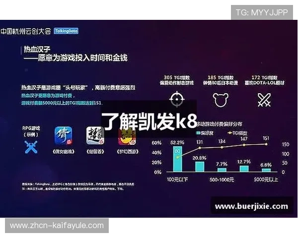 凯发k8官方网站登入：官方平台登录入口及安全保障措施介绍